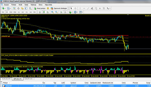 Click to Enlarge

Name: gbpusd.png
Size: 53 KB
