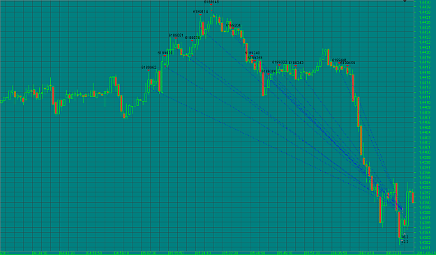 Click to Enlarge

Name: Chart_EUR_USD_50 Secs_trfx.png
Size: 69 KB