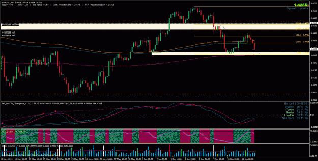Click to Enlarge

Name: eurusd.gif
Size: 43 KB