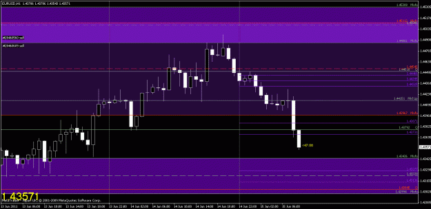 Click to Enlarge

Name: chart2.gif
Size: 20 KB
