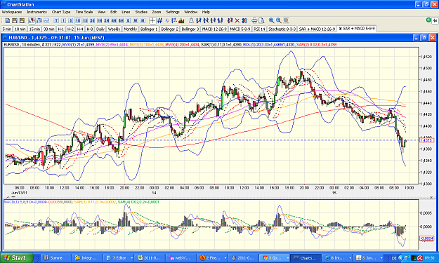 Click to Enlarge

Name: 2011-06-15_09h31 - netdania ChartStation.PNG
Size: 128 KB