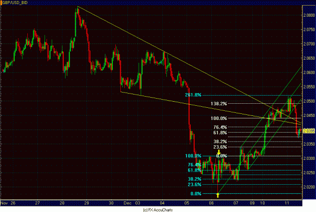 Click to Enlarge

Name: HOURLY POUND.GIF
Size: 31 KB