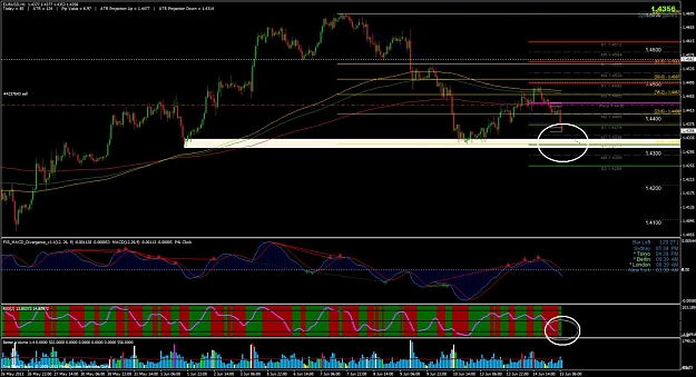 Click to Enlarge

Name: eurusd.jpg
Size: 166 KB