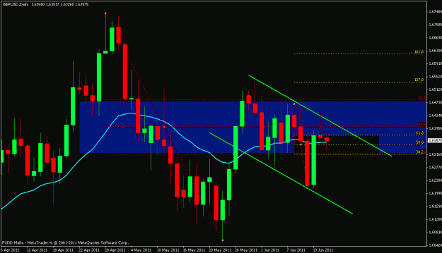 Click to Enlarge

Name: gbp.usd2.gif
Size: 19 KB