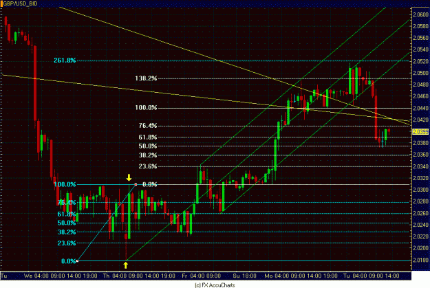 Click to Enlarge

Name: HOURLY POUND CLOSEUP.GIF
Size: 38 KB