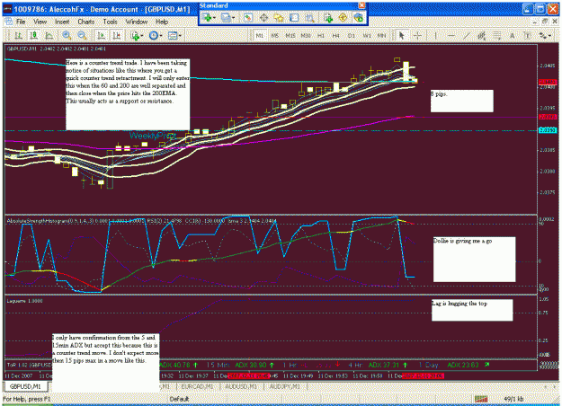 Click to Enlarge

Name: gbpusd12112.gif
Size: 43 KB