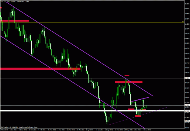 Click to Enlarge

Name: chart3.gif
Size: 26 KB