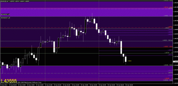 Click to Enlarge

Name: chart2.gif
Size: 20 KB