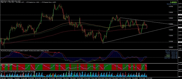 Click to Enlarge

Name: gbpusd.jpg
Size: 140 KB