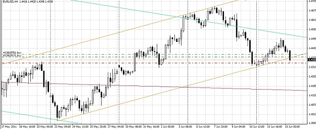 Click to Enlarge

Name: eurusdh4.jpg
Size: 214 KB