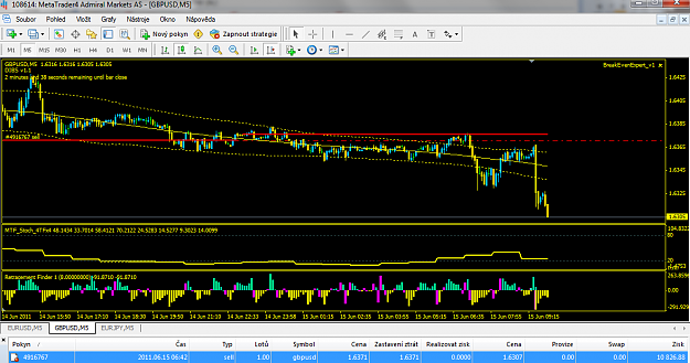 Click to Enlarge

Name: gbpusd1.png
Size: 60 KB