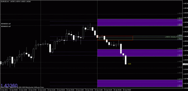 Click to Enlarge

Name: chart2.gif
Size: 17 KB