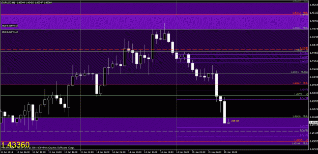 Click to Enlarge

Name: chart2.gif
Size: 20 KB