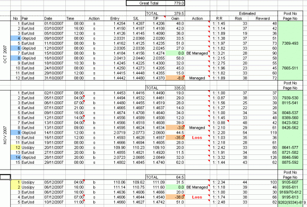 Click to Enlarge

Name: 4 Hour Strategy.gif
Size: 32 KB