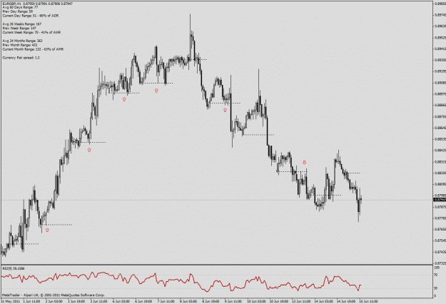 Click to Enlarge

Name: chart 2.gif
Size: 28 KB
