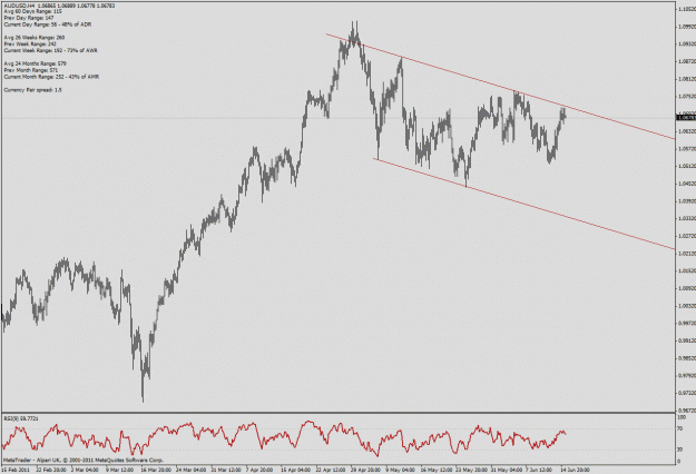 Click to Enlarge

Name: chart 1.gif
Size: 28 KB