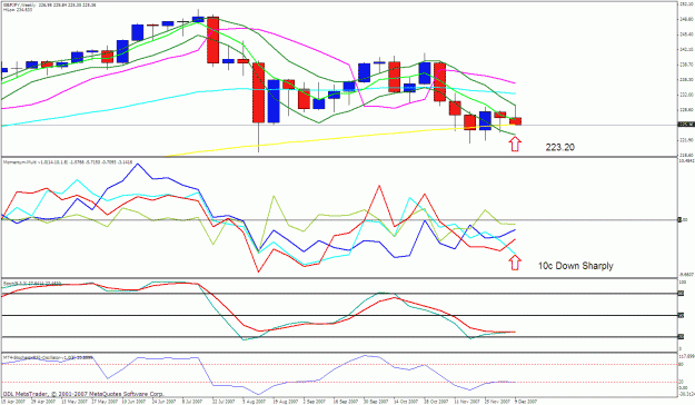 Click to Enlarge

Name: gbpjpy weekly.gif
Size: 35 KB