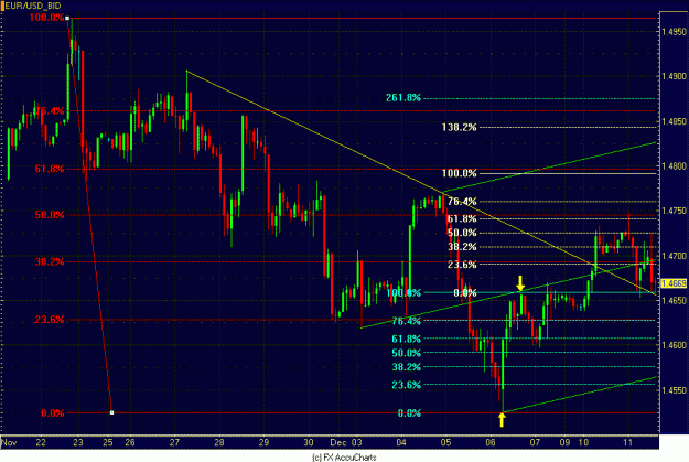Click to Enlarge

Name: 2HR EURO.GIF
Size: 31 KB