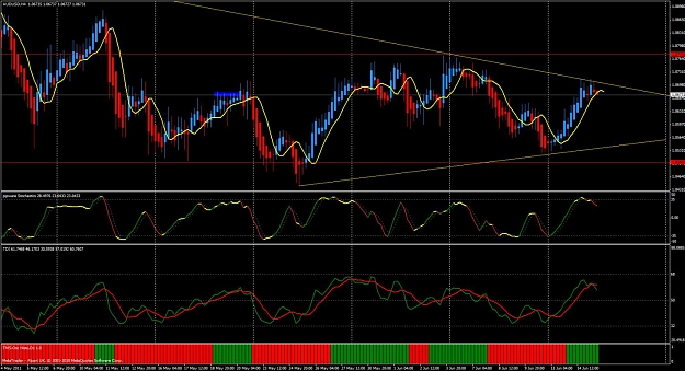 Click to Enlarge

Name: aud usd 4h cross.jpg
Size: 164 KB