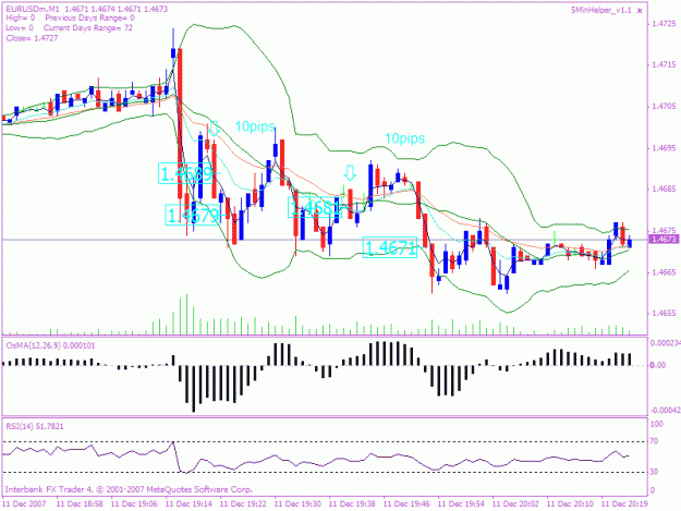 Click to Enlarge

Name: 20071211 5min trade 2.gif
Size: 24 KB