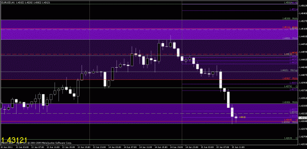 Click to Enlarge

Name: chart2.gif
Size: 20 KB