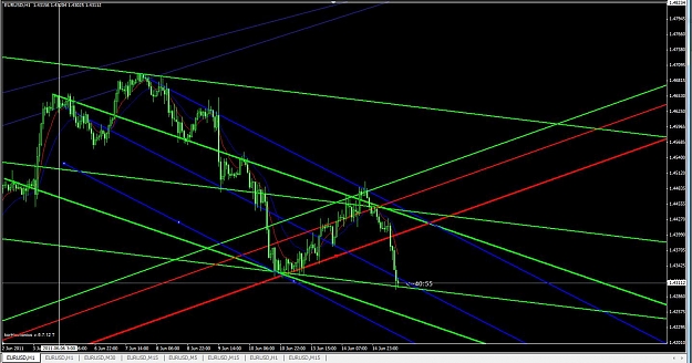 Click to Enlarge

Name: forex.jpg
Size: 142 KB