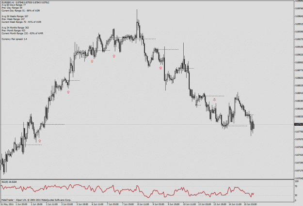 Click to Enlarge

Name: chart 1.gif
Size: 27 KB