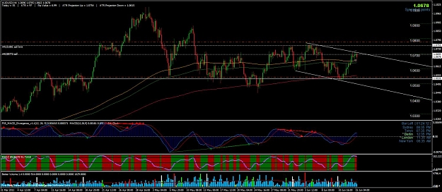 Click to Enlarge

Name: audusd.jpg
Size: 142 KB