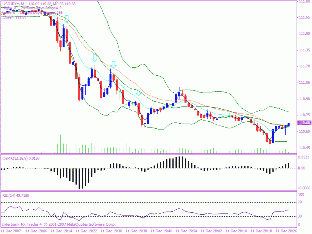 Click to Enlarge

Name: 20071211 $y 1min.gif
Size: 20 KB