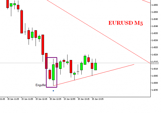Click to Enlarge

Name: eu5.PNG
Size: 16 KB