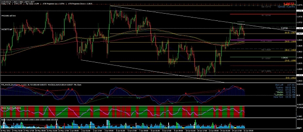 Click to Enlarge

Name: audusd.jpg
Size: 164 KB
