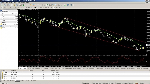 Click to Enlarge

Name: usdchfD1.jpg
Size: 166 KB