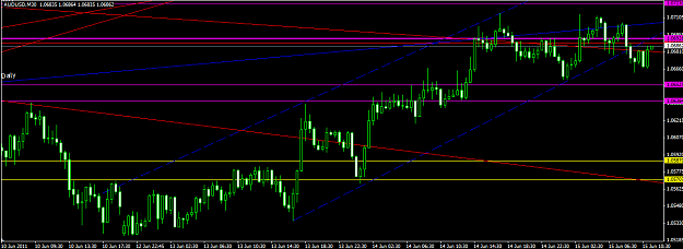 Click to Enlarge

Name: AU 15 6 2011.png
Size: 31 KB