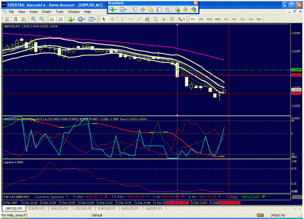 Click to Enlarge

Name: gbpusd12113.gif
Size: 40 KB