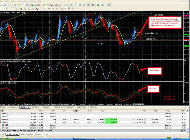 Click to Enlarge

Name: ej_6-15_12am_+42.png
Size: 139 KB