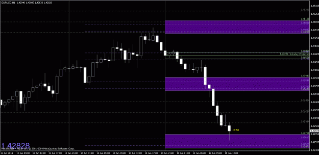 Click to Enlarge

Name: chart2.gif
Size: 18 KB
