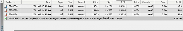 Click to Enlarge

Name: eurusd.jpg
Size: 86 KB