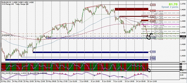 Click to Enlarge

Name: eurusd.jpg
Size: 226 KB