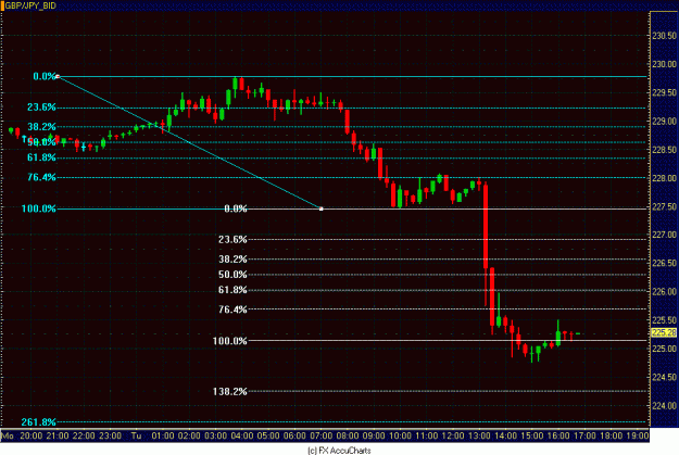 Click to Enlarge

Name: 15MIN POUND YEN.GIF
Size: 29 KB
