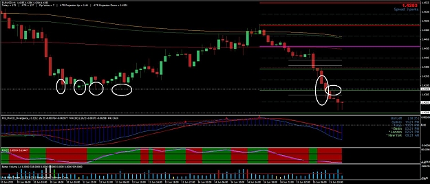 Click to Enlarge

Name: eurusd2.jpg
Size: 129 KB