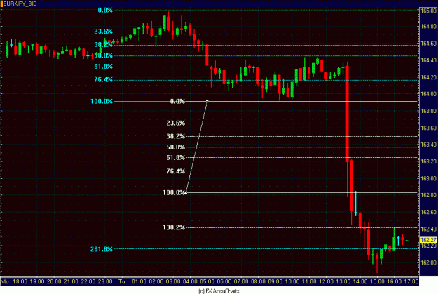 Click to Enlarge

Name: 15MIN EUR YEN.GIF
Size: 30 KB