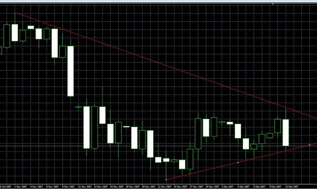 Click to Enlarge

Name: trendlines.jpg
Size: 227 KB