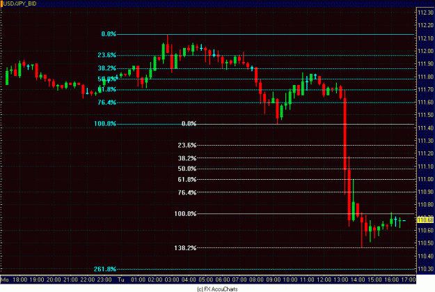 Click to Enlarge

Name: 15MIN DOLLAR YEN.GIF
Size: 29 KB