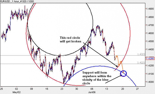 Click to Enlarge

Name: EURUSD_H1.jpg
Size: 61 KB