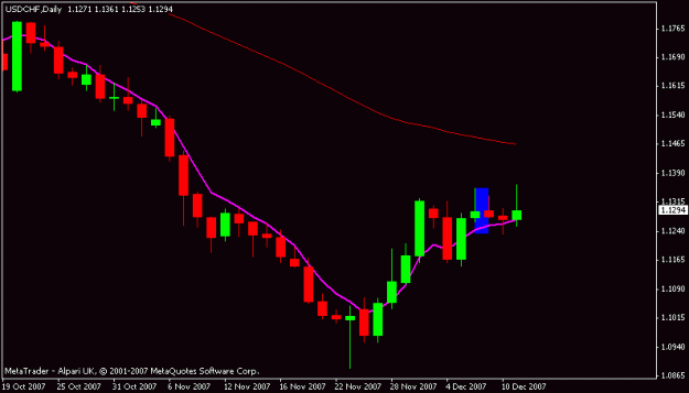 Click to Enlarge

Name: usdchf.gif
Size: 8 KB