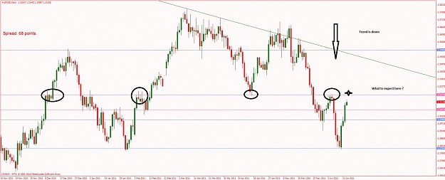 Click to Enlarge

Name: D-6-15-2011-audnzd-br-analysis-.jpg
Size: 103 KB