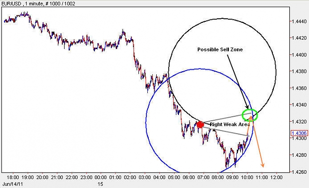 Click to Enlarge

Name: EURUSD_M1.jpg
Size: 52 KB