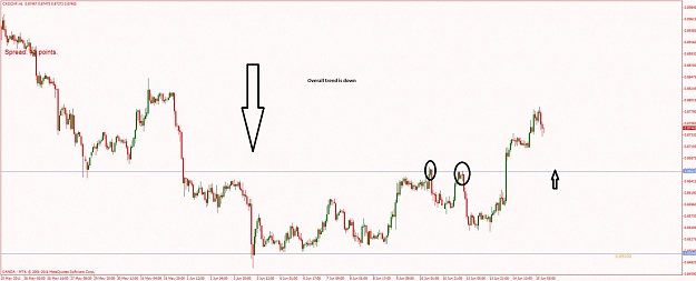 Click to Enlarge

Name: h1-6-15-2011-cadchf-br-analysis-.jpg
Size: 89 KB