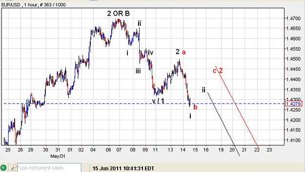 Click to Enlarge

Name: 15june11euro2.PNG
Size: 28 KB