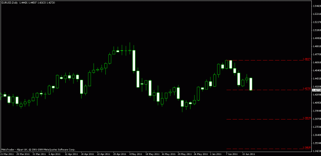 Click to Enlarge

Name: chart2.gif
Size: 11 KB